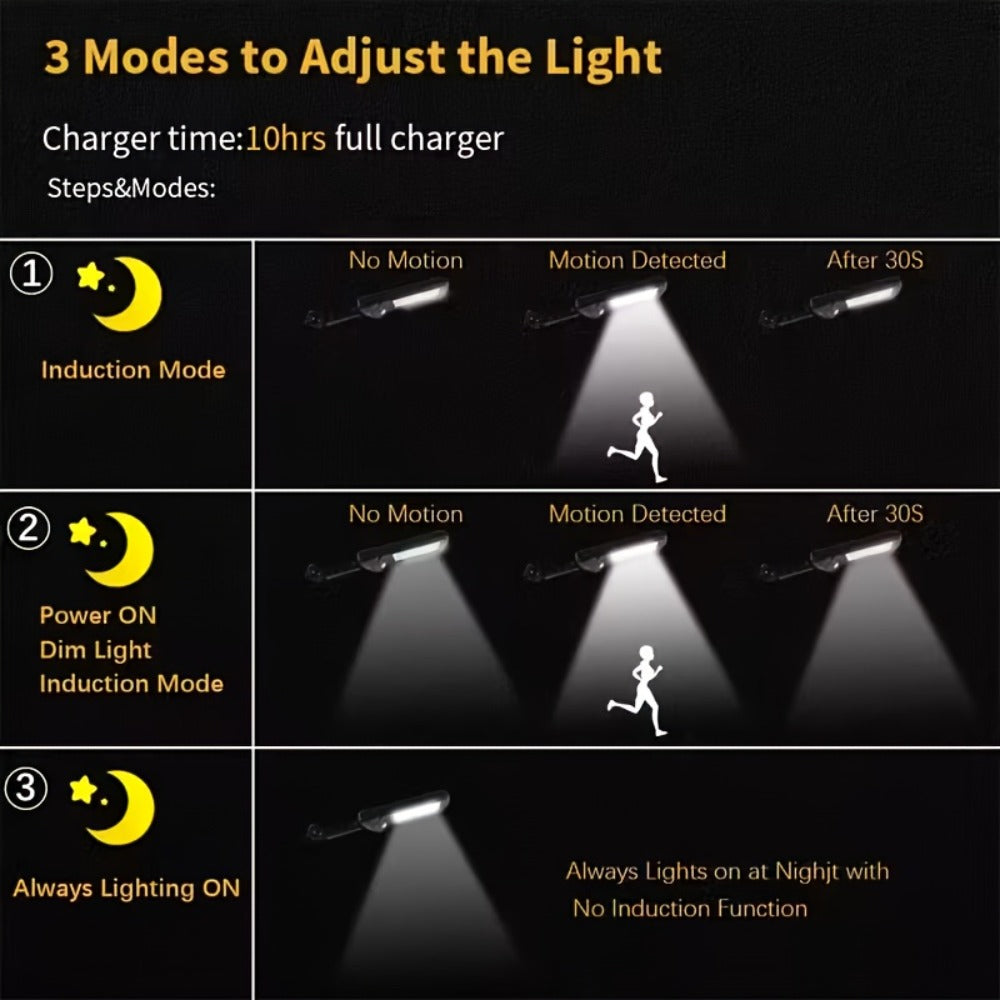 Solar Street Light product detail 6