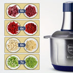 5L Electric Meat Grinder and Food Processor detail view 9 for Australian shoppers