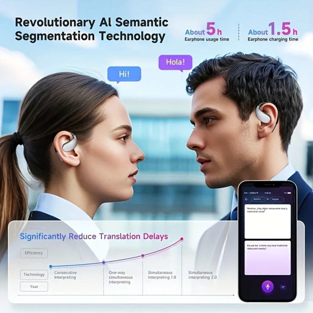 Wireless Headphones detail view 6 for Australian shoppers