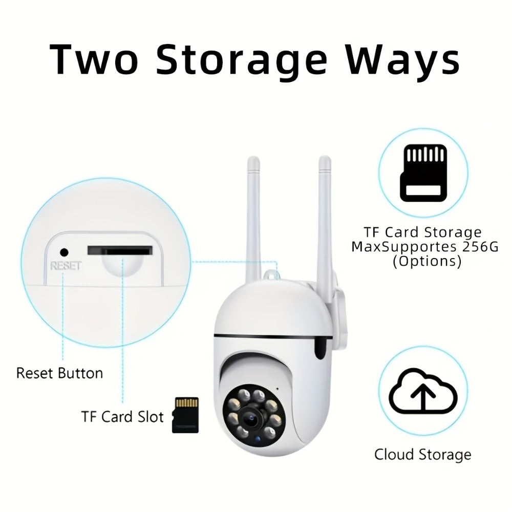 Wi-Fi Security Camera detail view 11 for Australian shoppers
