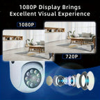 Wi-Fi Security Camera detail view 14 for Australian shoppers