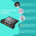 Tyre Pressure Monitoring System detail view 6 for Australian shoppers