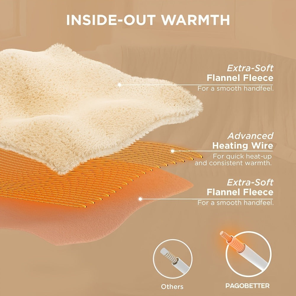 Heated Throw Blanket product detail 6