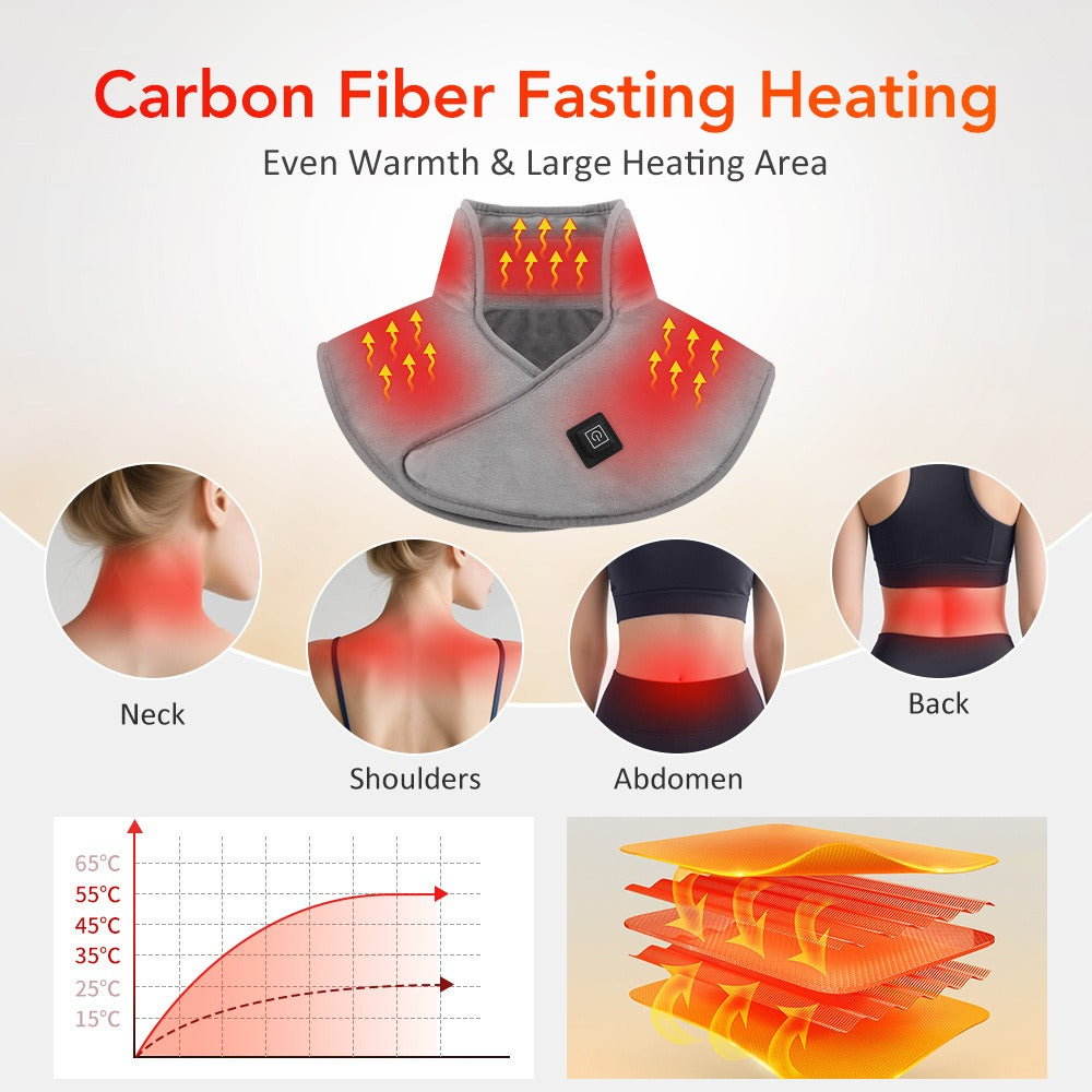 USB Neck and Shoulder Heating Pad detail view 8 for Australian shoppers