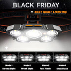 USB Rechargeable LED Headlamp detail view 2 for Australian shoppers