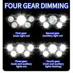 USB Rechargeable LED Headlamp detail view 10 for Australian shoppers