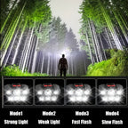 USB Rechargeable LED Headlamp detail view 3 for Australian shoppers