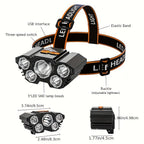 USB Rechargeable LED Headlamp detail view 5 for Australian shoppers