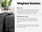 Weighted Throw Blanket product detail 12