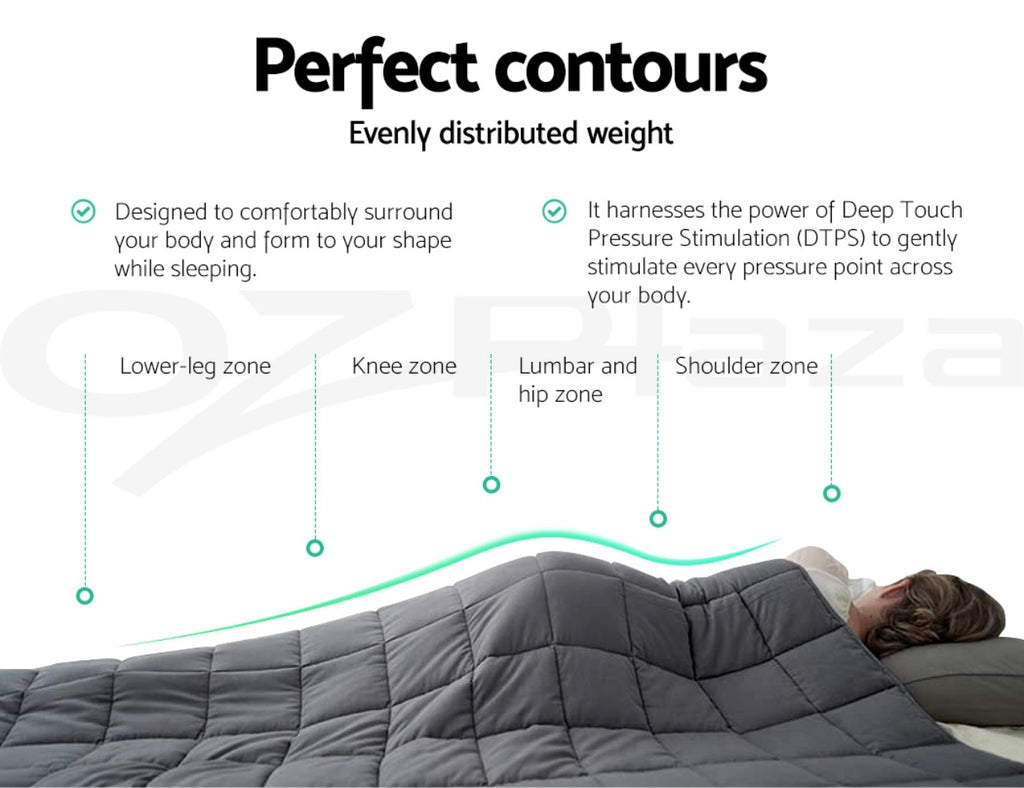 Weighted Throw Blanket product detail 15