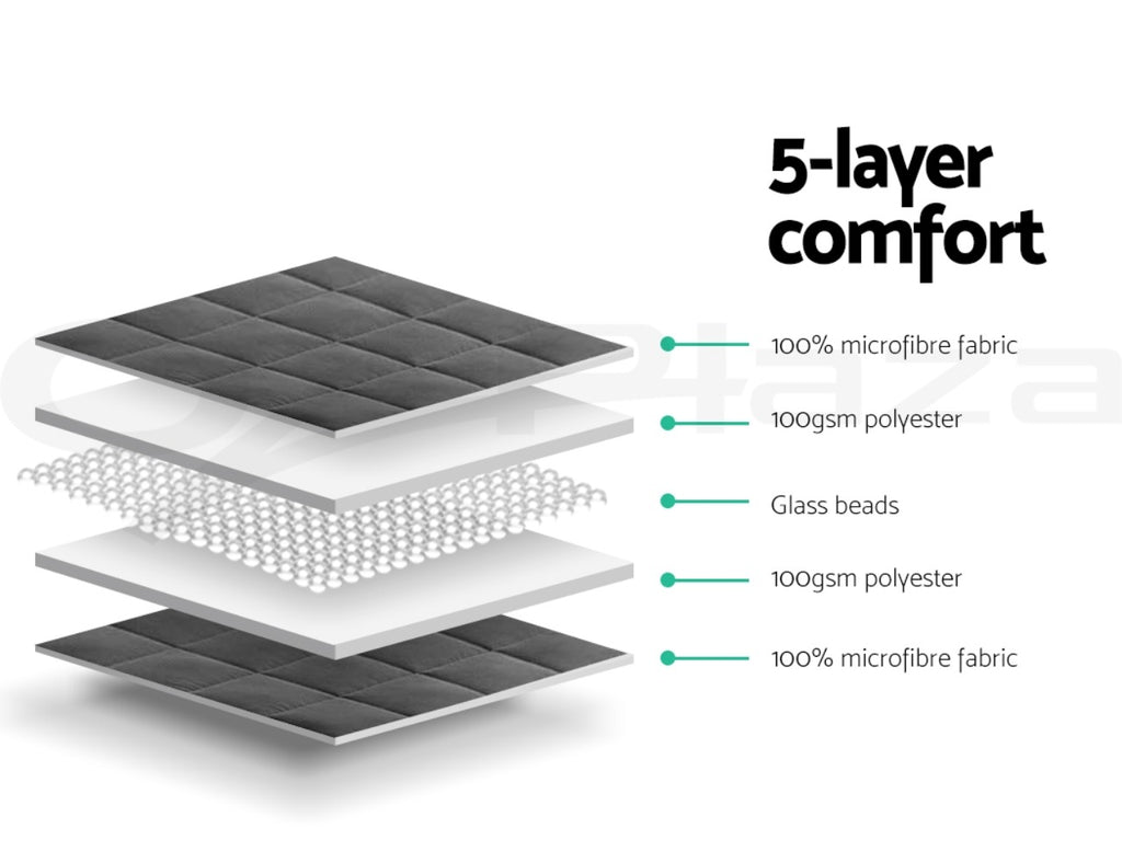 Weighted Throw Blanket product detail 16