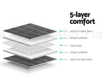 Weighted Throw Blanket product detail 16