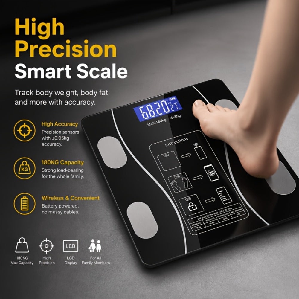 Digital Bathroom Weight Scale detail view 4 for Australian shoppers