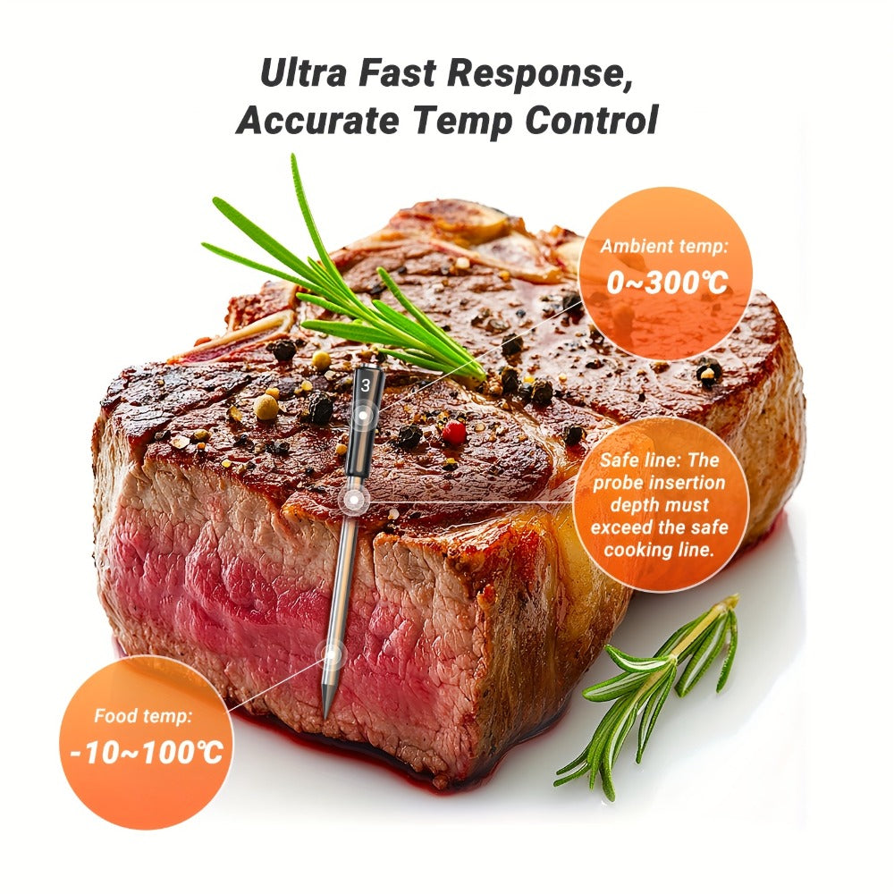 Wireless Meat Thermometer detail view 6 for Australian shoppers