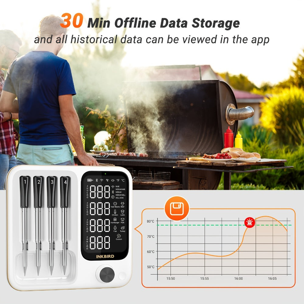 Wireless Meat Thermometer detail view 7 for Australian shoppers