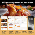 Wireless Meat Thermometer detail view 10 for Australian shoppers