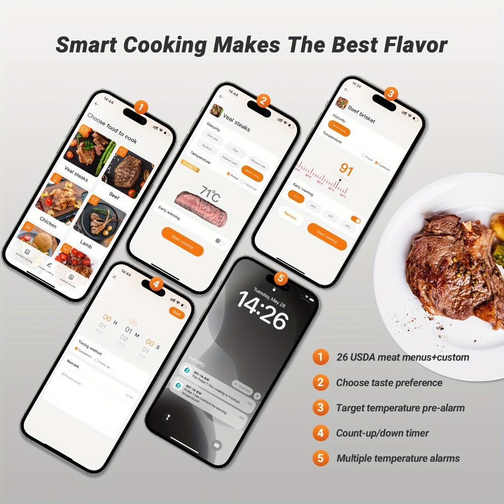 Wireless Meat Thermometer detail view 9 for Australian shoppers