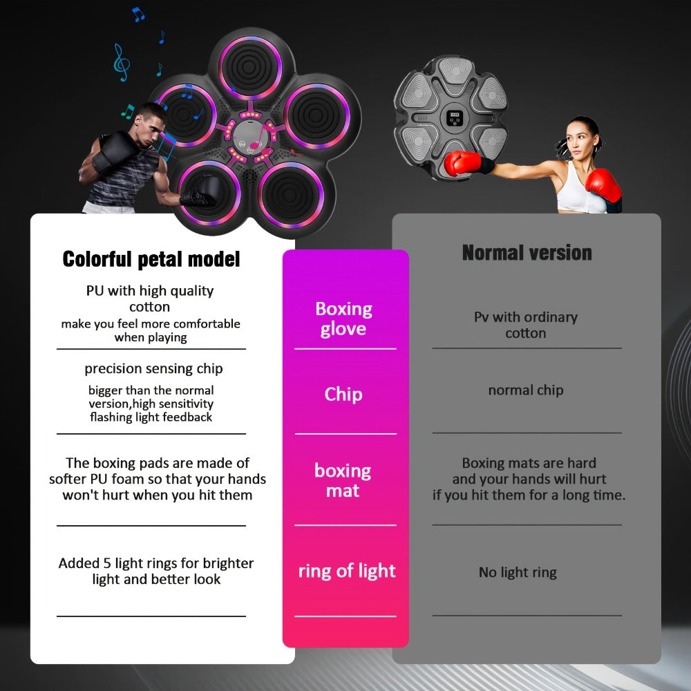 Music Boxing Training Machine detail view 8 for Australian shoppers