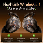 Over-Ear Headphones detail view 6 for Australian shoppers