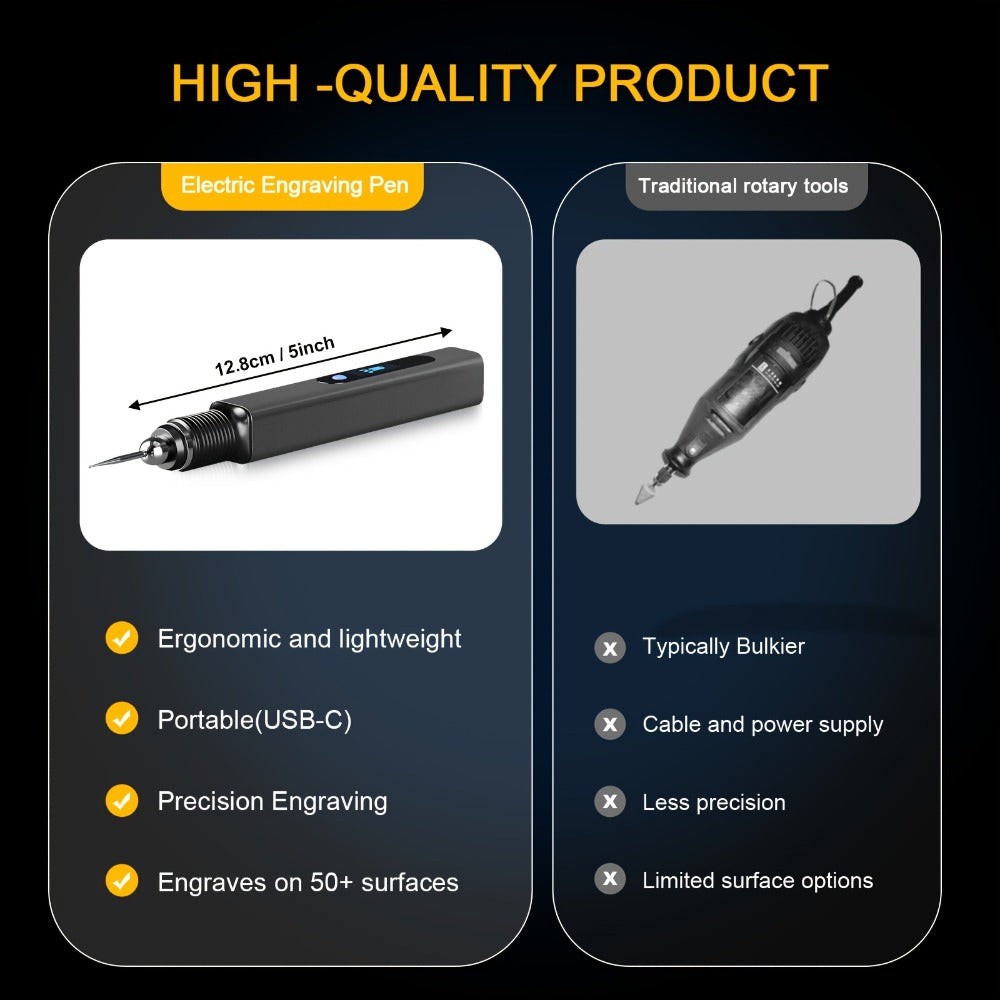 Workshop Rechargeable Engraving Tool Kit – Practical for Workshop – product detail angle