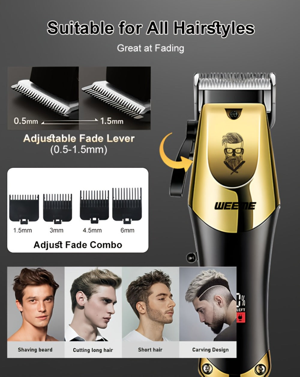 Hair and Beard Grooming Kit detail view 10 for Australian shoppers