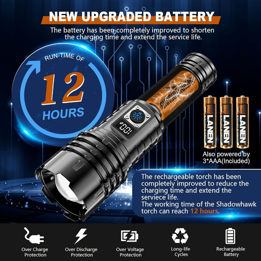 XHP70 Rechargeable High-Lumen LED Torch detail view 7 for Australian shoppers