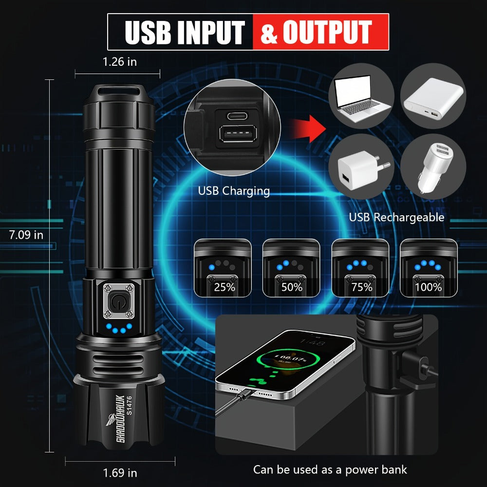 XHP70 Rechargeable High-Lumen LED Torch detail view 4 for Australian shoppers